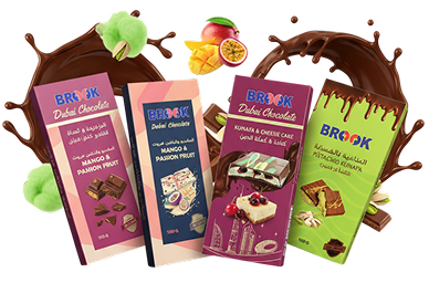 Right range products